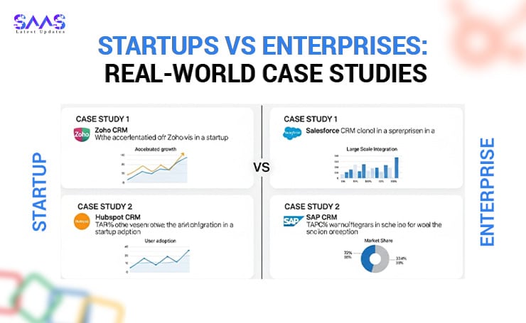 Startups vs Enterprises: Real-World Case Studies