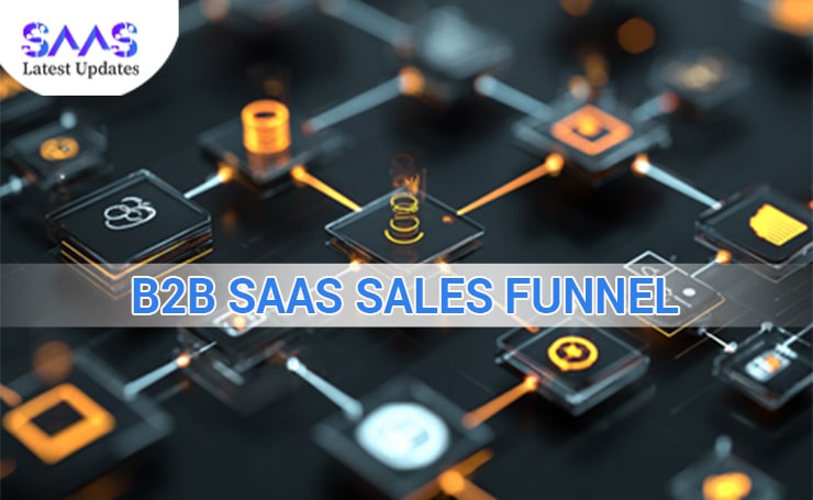 B2B SaaS Sales Funnel
