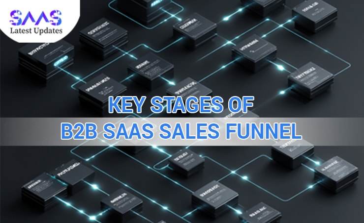 Key Stages of B2B SaaS Sales Funnel