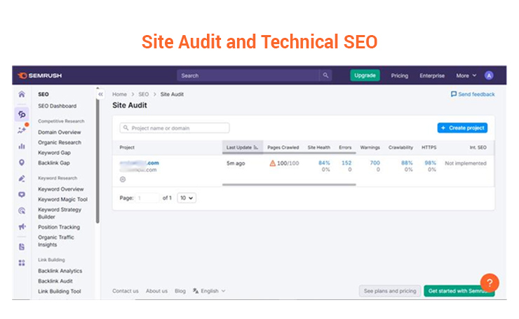 site audit and technical seo semrush