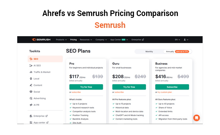 ahrefs vs semrush pricing comparison semrush pricing