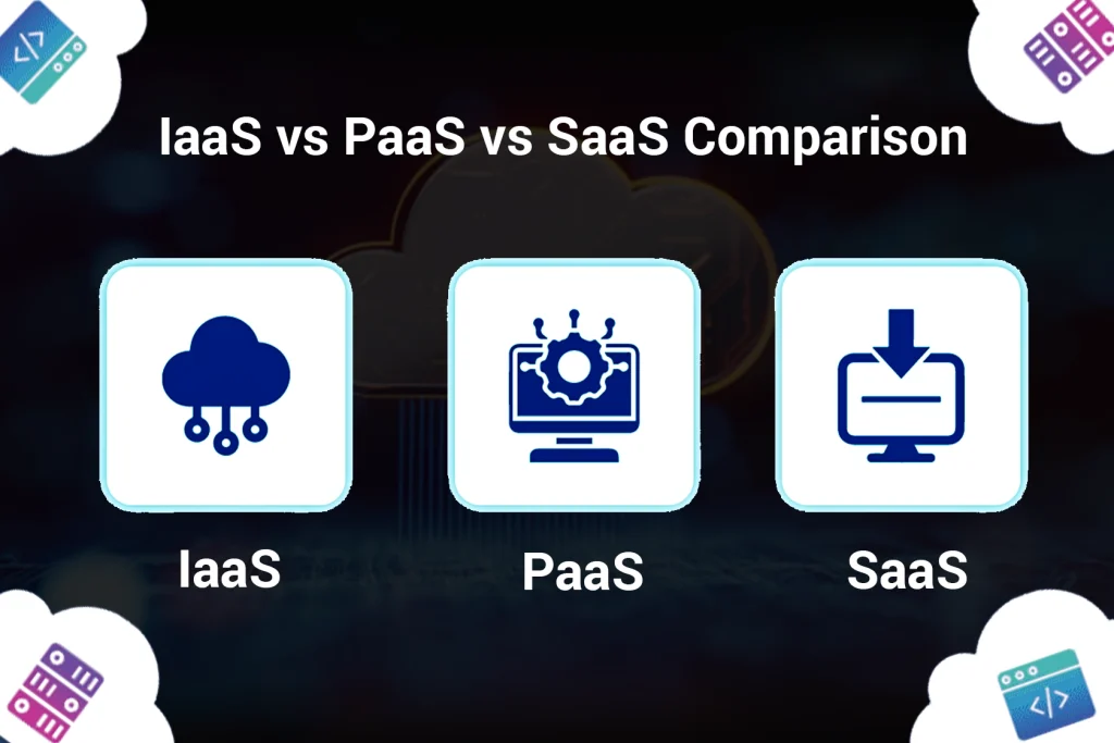 IaaS vs PaaS vs SaaS Comparison