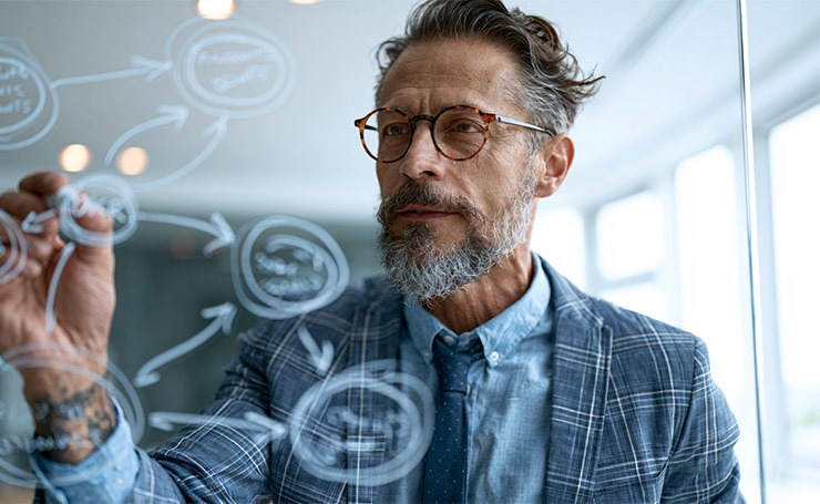 performance-management-and-OKRs